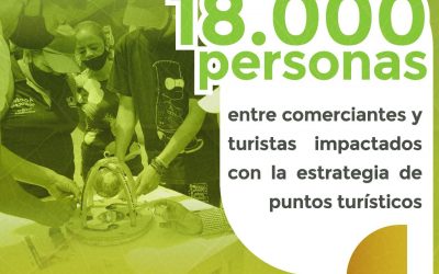 #RendicióndecuentasCRQ