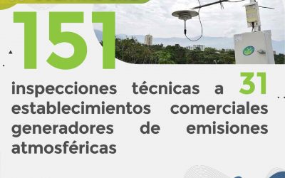 #RendicióndecuentasCRQ